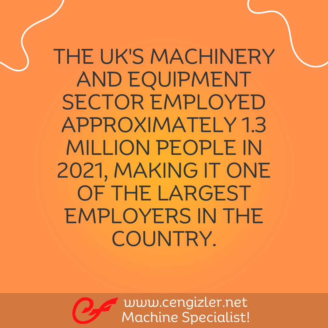 4 The UK's machinery and equipment sector employed approximately 1.3 million people in 2021, making it one of the largest employers in the country